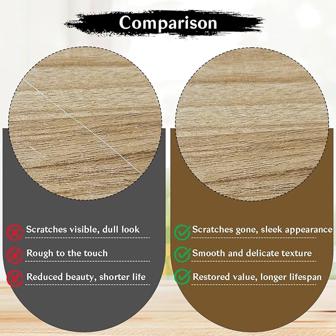 Wood Filler Sticks,20 Colors Wood Repair Wax Crayons,Wood Furniture Markers Touch up for Repairing Scratches, Dings, Cracks and Holes in Wood Floors, Cabinets, Cut Panels(Technicolor Series)